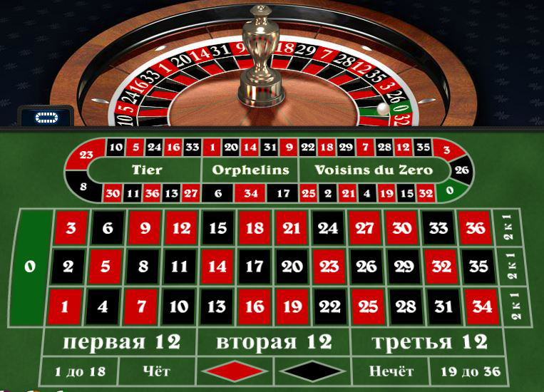 зеркало unlim casino